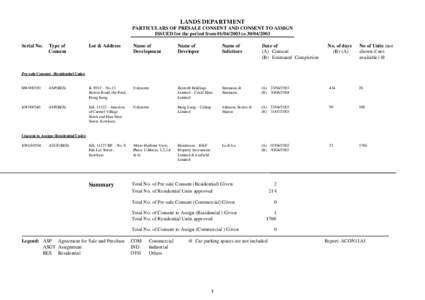 PARTICULARS OF PRESALE CONSENT AND CONSENT TO ASSIGN ISSUED for the period from[removed]to[removed]