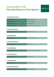 Conservation in Fiji Recorded Mangrove Flora Species 1. Family Rhizophoraceae Rhizophora stylosa