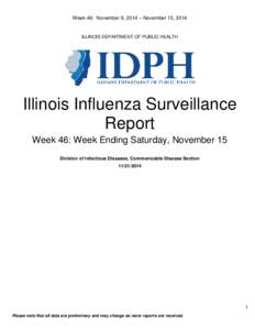 Pandemics / Acetamides / Neuraminidase inhibitors / Flu pandemic / Oseltamivir / Zanamivir / Flu season / Orthomyxoviridae / Influenza vaccine / Health / Influenza / Medicine