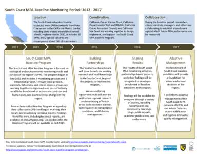 South Coast MPA Baseline Monitoring Period:  Location