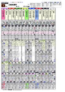 2013 年 11 月 09 日 ( 土 )  ラップ：  円