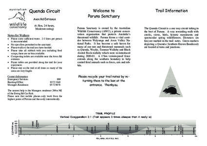 Quenda Circuit Avon Rd Entrance (6.5km, 2-6 hours, Moderate rating)  Notes for Walkers