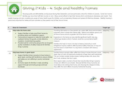 Housing quality and affordability are big issues facing New Zealanders, and are particularly critical for children in poverty. Some low income families pay more than half their income on rent. Many cannot afford to heat 