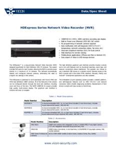 Data/Spec Sheet  HDExpress Series Network Video Recorder (NVR) •	 •