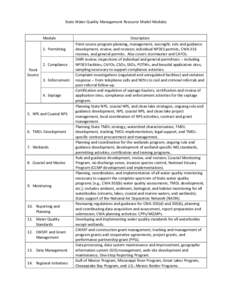 Microsoft Word - ModelModules.docx