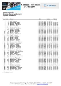 4. Etappe / 4ère etape 31. Mai 2014 Wassertrüdingen Einzelzeitfahren Jedermann Ergebnis AK1 Männer Rang St.Nr