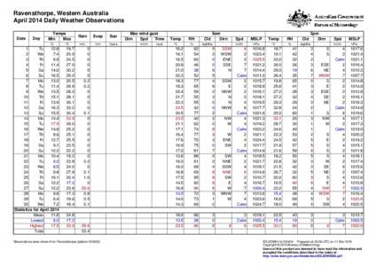 Ravensthorpe, Western Australia April 2014 Daily Weather Observations Date Day