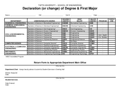 TUFTS UNIVERSITY – SCHOOL OF ENGINEERING