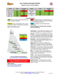 2013 YUKON FLOOD RISK REPORT Report #12: June 12, 2013 @ 1600hrs Location Today