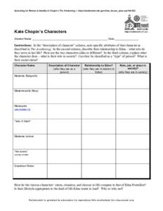 Searching for Women & Identity in Chopin’s The Awakening — http://edsitement.neh.gov/view_lesson_plan.asp?id=522  Kate Chopin’s Characters Student Name ___________________________________________________ Date _____