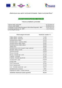 „Modernizarea unor stații de cale ferată din România - Stația de cale ferată Pitești”  Stadiul implementării proiectului - Iunie 2014 – Valoarea actualizată a proiectului Valoarea totală a proiectului Valo