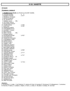 31/05 HANEFFE 137 inscrits 70 amateurs - masters A 1. HOUBEN Kristof (Genk), les 79,8 km en 2h.02’48“ (38,PATRON Christian