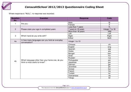 CensusAtSchool[removed]Questionnaire Coding Sheet Where response is “NULL”, no response was recorded. Question No.  Question