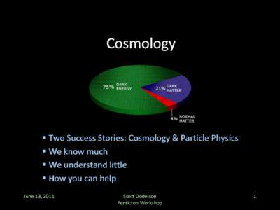 Cosmology   Two Success Stories: Cosmology & Particle Physics  We know much  We understand little  How you can help