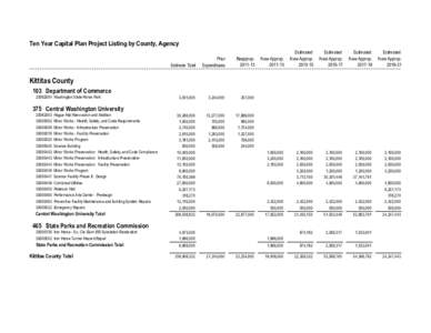 Kittitas County Proposed[removed]Ten-Year Capital Plan