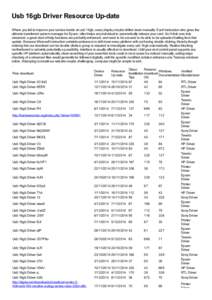 Usb 16gb Driver Resource Up-date Where you fail to improve your service inside an usb 16gb, every display maybe drilled down manually. Each instruction who gives the ultimate transferred system manager for Epson, often h