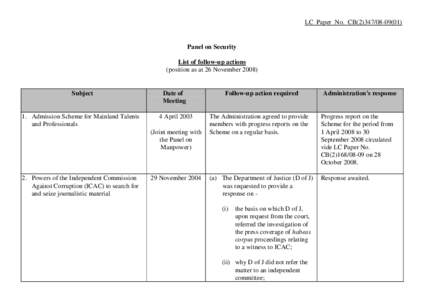 LC Paper No. CB[removed])  Panel on Security List of follow-up actions (position as at 26 November 2008)