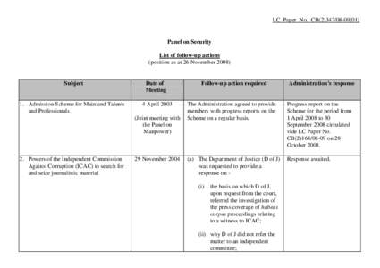 Law / Independent Commission Against Corruption / Police / National security / Security / Law enforcement