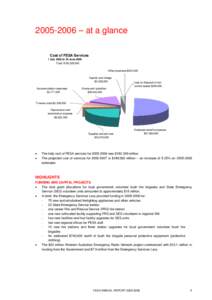 [removed] – at a glance Cost of FESA Services 1 July 2005 to 30 June 2006 Total: $182,329,000 Other expenses $330,000 Capital user charge