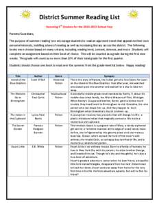      District Summer Reading List         Incoming 5th Graders for the 2014‐2015 School Year  Parents/Guardians, 