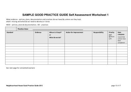 SAMPLE GOOD PRACTICE GUIDE Self Assessment Worksheet 1 What evidence - policies, plans, documentation and practices do we have/do; where are they kept; what’s missing and what do we need to develop or revise. HAVE - po
