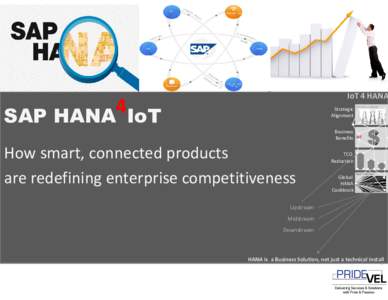 Microsoft PowerPoint - 141111_HANA4 Iot_Competitive Differentiator_Hari Guleria