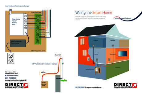 Home Distribution Panel Installation Example  Wiring the Smart Home 12-port Patch Panel