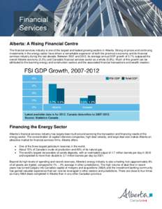 Alberta: A Rising Financial Centre The financial services industry is one of the largest and fastest growing sectors in Alberta. Strong oil prices and continuing investments in the energy sector have driven a remarkable 