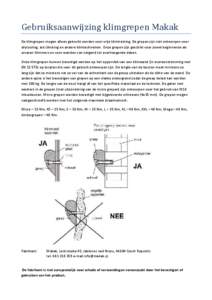 Gebruiksaanwijzing klimgrepen Makak De klimgrepen mogen alleen gebruikt worden voor vrije klimtraining. De grepen zijn niet ontworpen voor drytooling, aid climbing en andere klimtechnieken. Onze grepen zijn geschikt voor