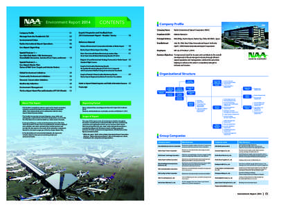 Contents / Company Profile | Environment Report 2014