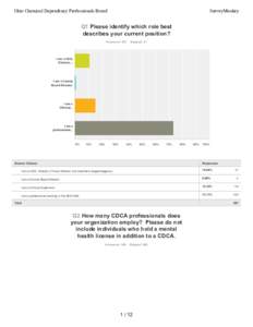 Ohio Chemical Dependency Professionals Board  SurveyMonkey Q1 Please identify which role best describes your current position?