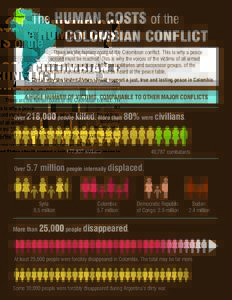 The HUMAN COSTS of the  COLOMBIAN CONFLICT These are the human costs of the Colombian conflict. This is why a peace accord must be reached. This is why the voices of the victims of all armed actors—of the guerrillas, o