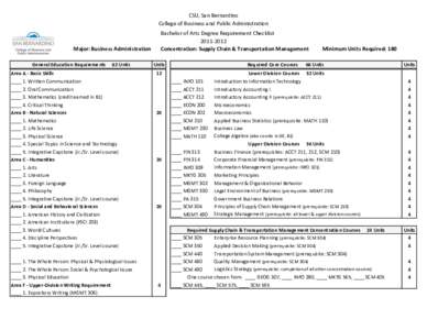 CSU, San Bernardino College of Business and Public Administration Bachelor of Arts Degree Requirement Checklist[removed]Concentration: Supply Chain & Transportation Management