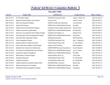 Federal Aid Review Committee Bulletin December 2004 SAI No. Project Title