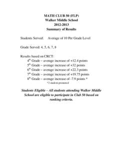 MATH CLUB 50 (FLP) Walker Middle School[removed]Summary of Results Students Served: