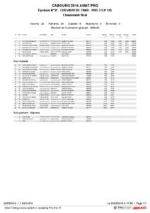 CABOURG 2014 AMAT/PRO Épreuve N°37 - CHEVAUX DE 7ANS - PRO 2 GP 135 Classement final Inscrits : 32  Partants : 29