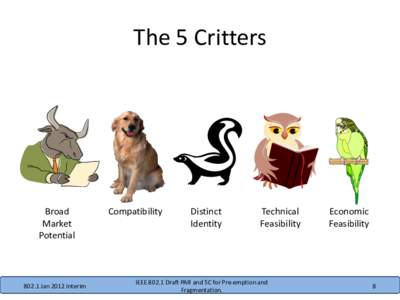 The 5 Critters  Broad Market Potential