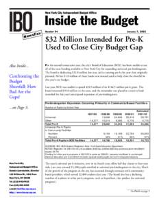 New York City Independent Budget Office  IBO Inside the Budget