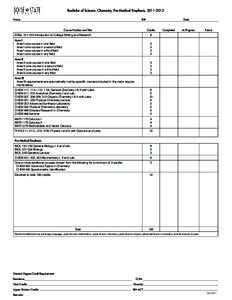 Bachelor of Science, Chemistry, Pre-Medical Emphasis, [removed]Name ID#	Date	  Course Number and Title