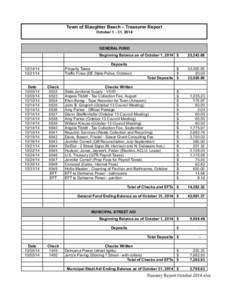 Town of Slaughter Beach – Treasurer Report October[removed], 2014 GENERAL FUND Beginning Balance as of October 1, 2014 $ Deposits