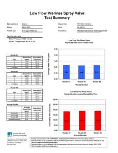 Low Flow Prerinse Spray Valve Test Summary Manufacturer Bricor