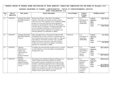 MONTHLY REPORT OF FEDERAL GRANT APPLICATIONS BY STATE AGENCIES, BOARDS AND COMMISSIONS FOR THE MONTH OF December 2013 ARKANSAS DEPARTMENT OF FINANCE & ADMINISTRATION – OFFICE OF INTERGOVERNMENTAL SERVICES STATE CLEARIN