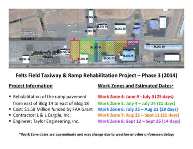 Felts Field Taxiway & Ramp Rehabilitation Project – Phase[removed]Project Information Work Zones and Estimated Dates*   Rehabilitation of the ramp pavement