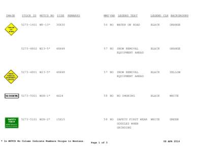 Symbols / Manual on Uniform Traffic Control Devices / Transport engineering / Transportation in the United States / United States Department of Transportation / Traffic signs / WSR-1 / Fire extinguisher / Transport / Technology / Safety