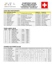 CHAMPIONNAT SUISSE DE CYCLISME SUR PISTE AIGLE GENEVE