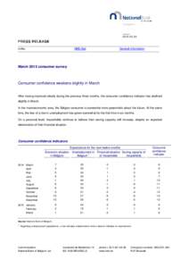 Political geography / Consumer confidence / Economy of Belgium / National Bank of Belgium / Unemployment / Belgium / Consumer Confidence Index / Consumer behaviour / Europe / Economics