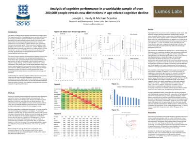 Analysis of cognitive performance in a worldwide sample of over 200,000 people reveals new distinctions in age-related cognitive decline Joseph L. Hardy & Michael Scanlon Research and Development, Lumos Labs, San Francis