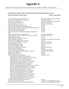 Appendix 4 Alphabetical List of Entities’ Financial Information in Ministry[removed]Annual Reports ENTITIES INCLUDED IN THE CONSOLIDATED GOVERNMENT REPORTING ENTITY Ministry, Department, Fund or Agency