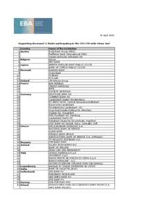 21 April[removed]Supporting document 1: Banks participating in the 2011 EU-wide stress test 1 2