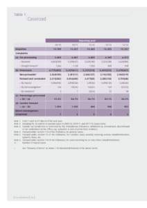 Table 1  Caseload Reporting year1 09/10